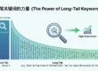 长尾关键词