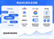 网站SEO优化全攻略
