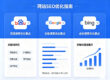 SEO优化