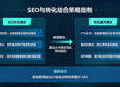 seo转化