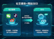 社交媒体+网站SEO