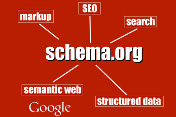 Schema